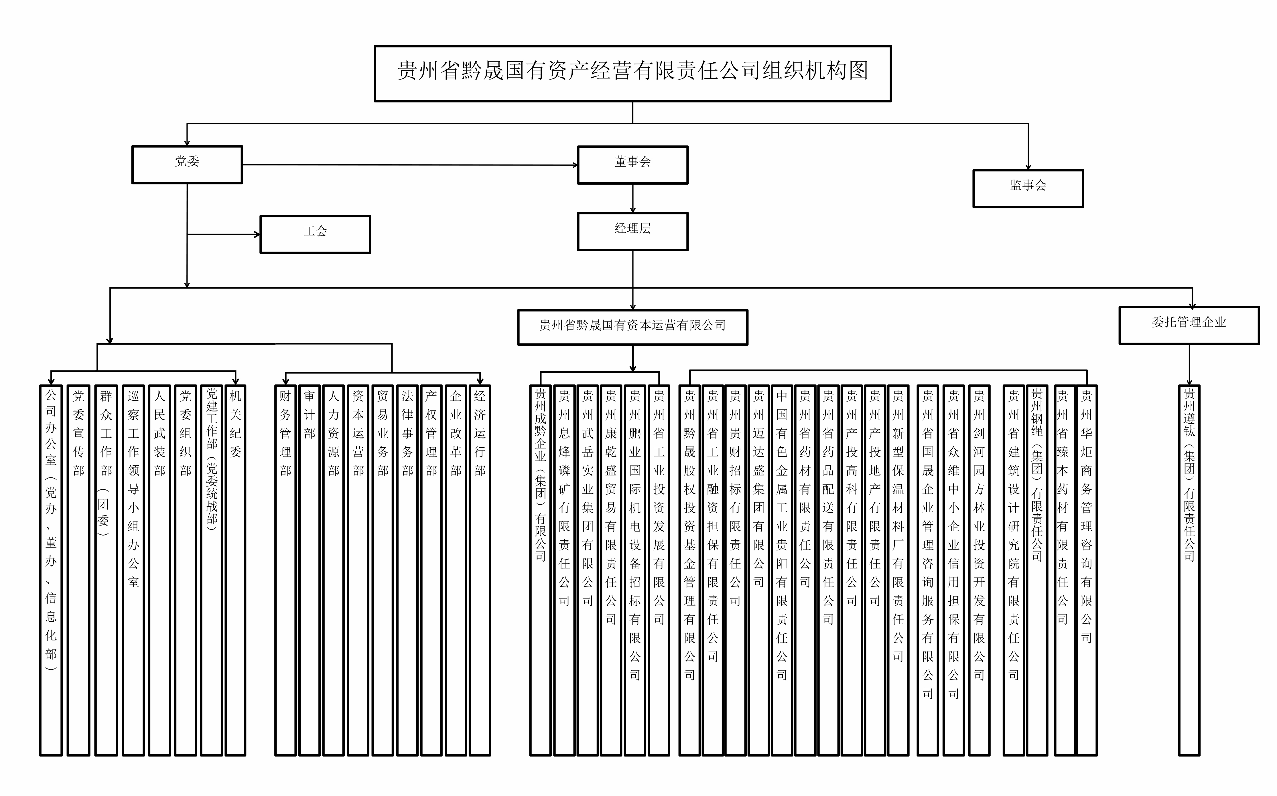 upfile 組織架構.jpg